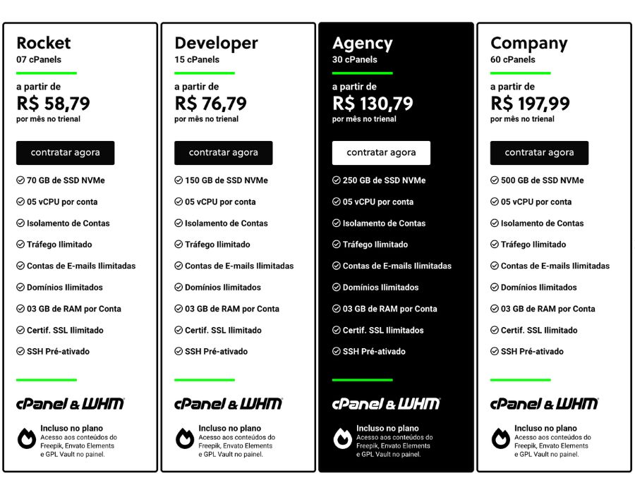 Revenda de Hospedagem Napoleon Host